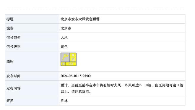 加克波连续四场联赛杯都有进球，00-01赛季斯米切尔后利物浦首人