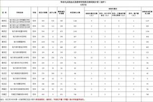 伊布谈回归米兰的可能性：让我们拭目以待，我们会谈谈的