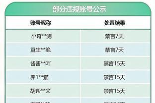 半场5分9板2帽0失误！麦穗丰：两双战神徐昕 今天又是周琦青春版